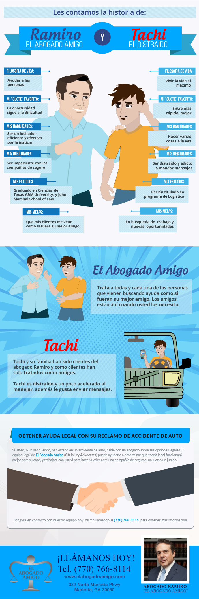 Tachi, el Distraído y Ramiro El abogado Amigo
